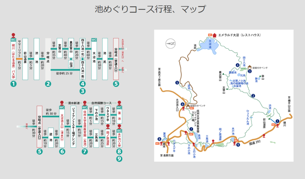 池めぐりコース  アクティビティ  志賀一井ホテル